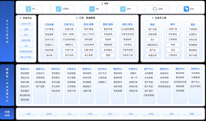 中烟新商盟：助力您轻松驾驭烟草市场的利器